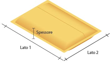 misurare della busta